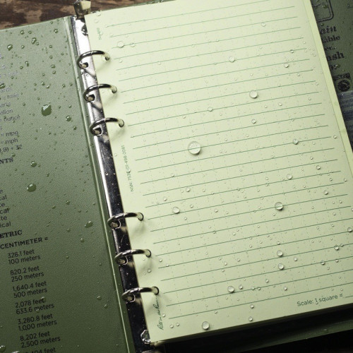 Rite in the Rain - Field Binder sæt, Grøn/MultiCam